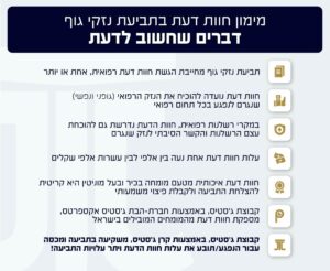 מימון חוות דעת רפואיות